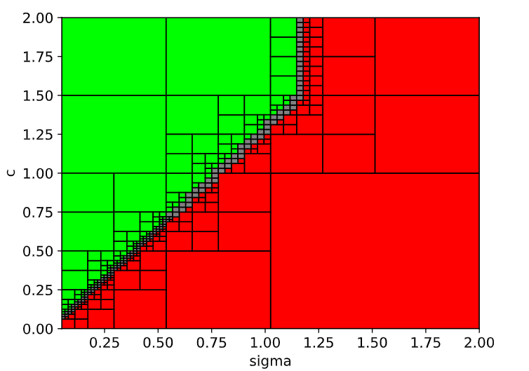 _images/test_parameteric_refinement2_fig.png