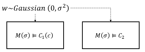 _images/test_parameteric_refinement2_sys.png