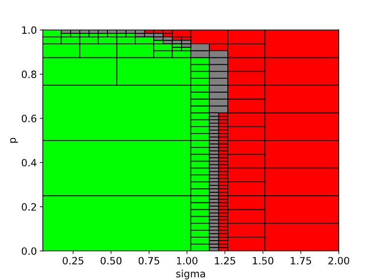 _images/test_parameteric_refinement_fig.png