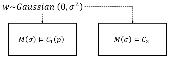 _images/test_parameteric_refinement_sys.png