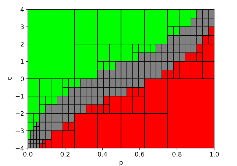 _images/test_parameteric_result1.png