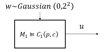 _images/test_parameteric_sys1.png