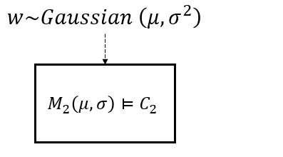 _images/test_parameteric_sys2.png